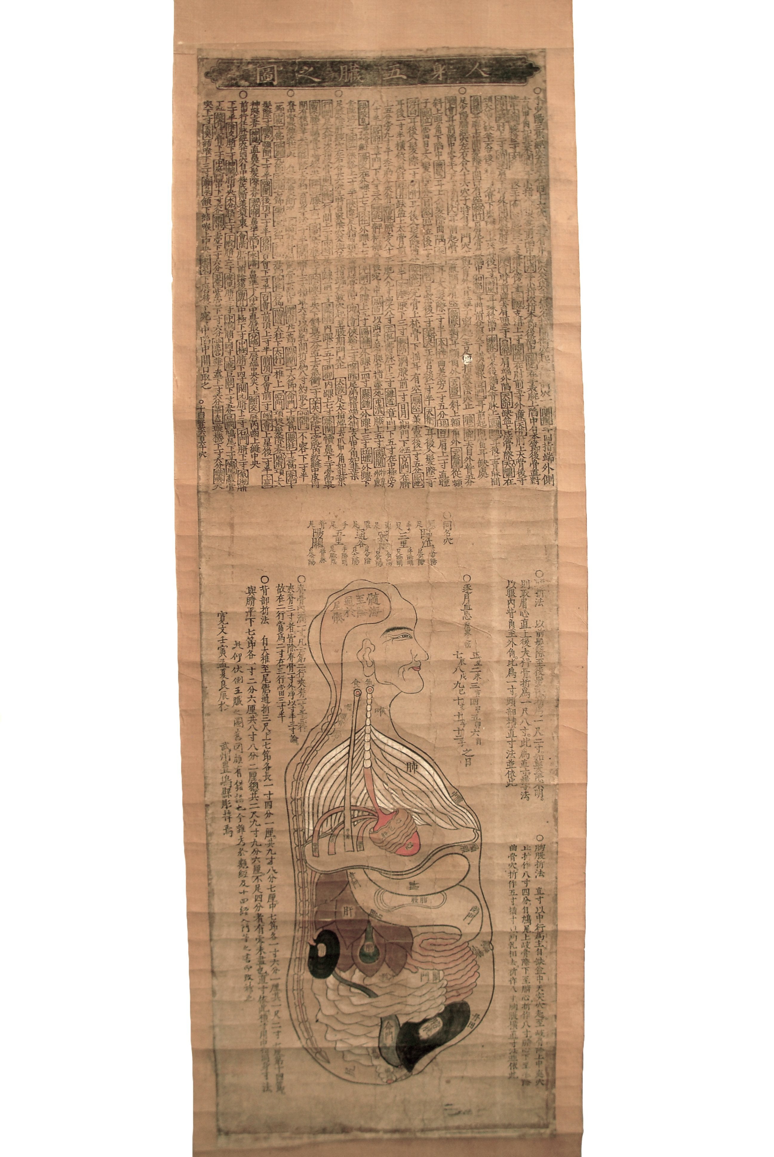 MEIDŌ ZU (MEITANG TU)
