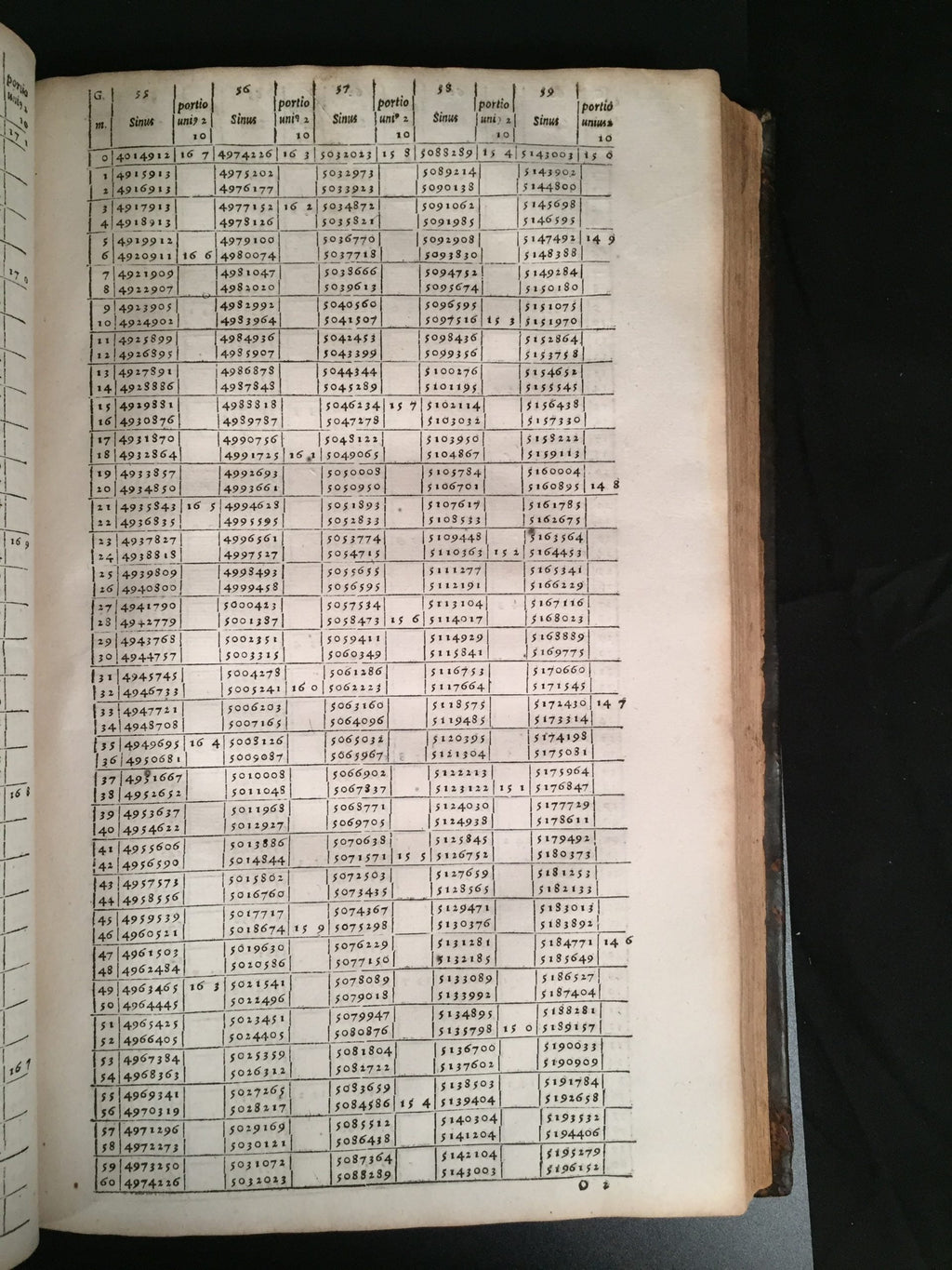 REGIOMONTANUS, Iohannes.