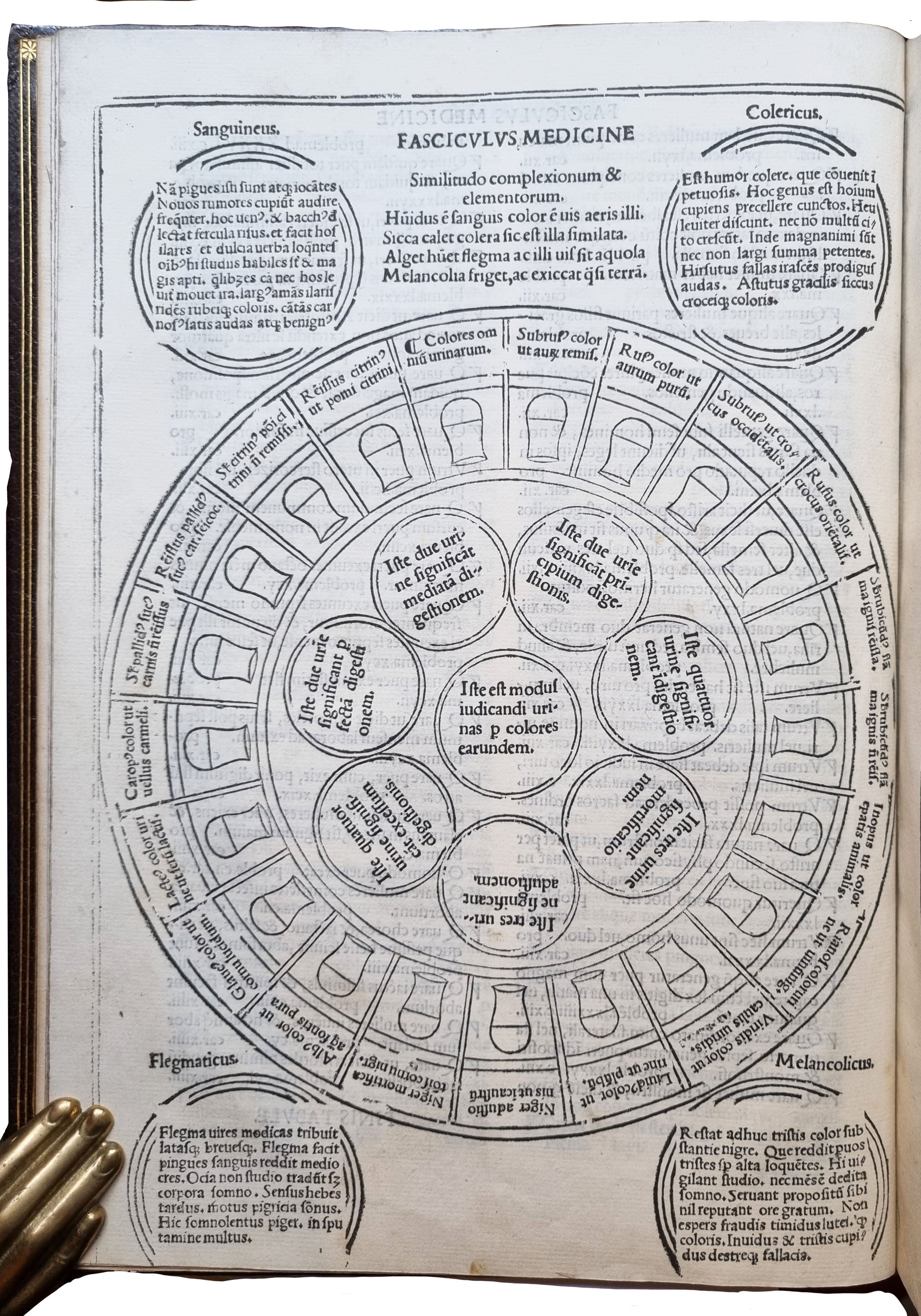 KETHAM, Johannes de